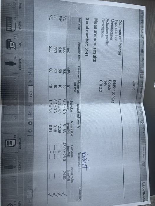 Injectoare BMW 2.0 diesel cod 0445110209