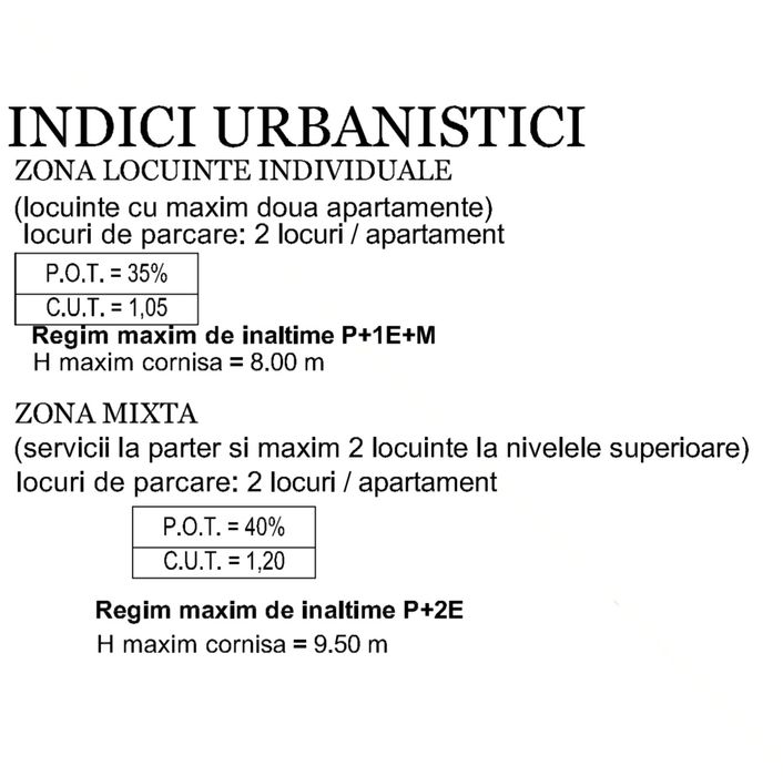 Teren in rate doar cu buletinul de la proprietar, Sanmihaiu Roman