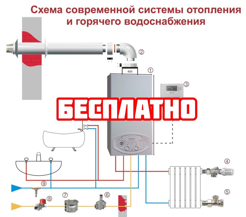 Ремонт двухконтурных котлов.ikki konturli katyol(qozon) ustasi.