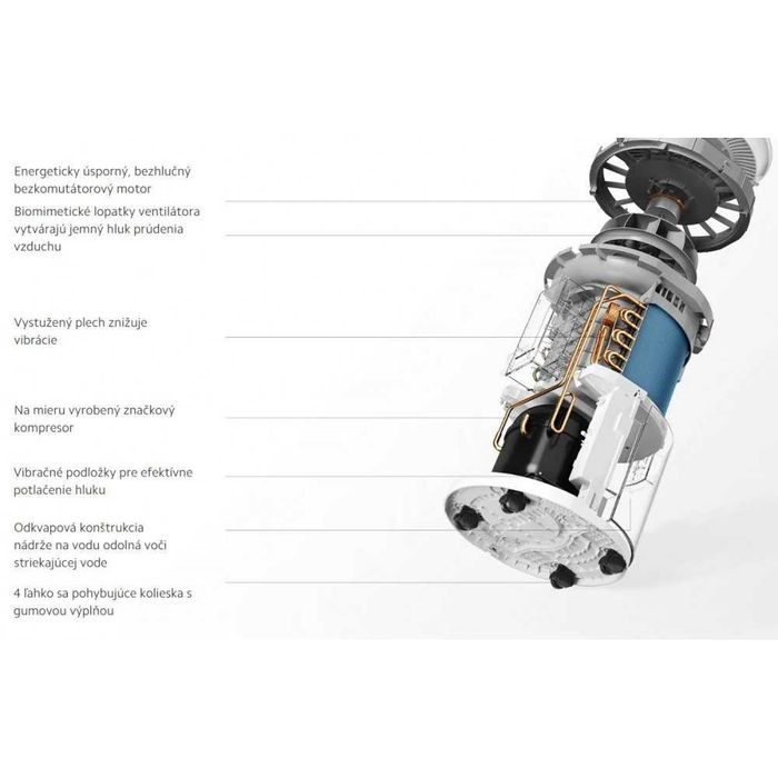 Xiaomi Smart Dehumidifier Lite влагоуловител,BHR8374EU