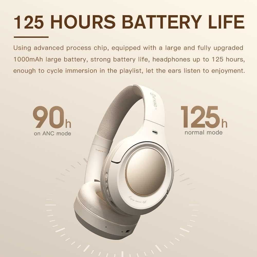 iKF King Pro хибридни безжични Bluetooth V5.3 слушалки с ANC, 125 часа