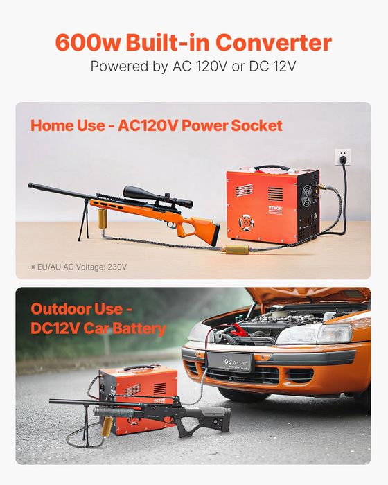 Compresor Aer PCP,310 Bar,DC12V/AC230V,Racire Ventilator