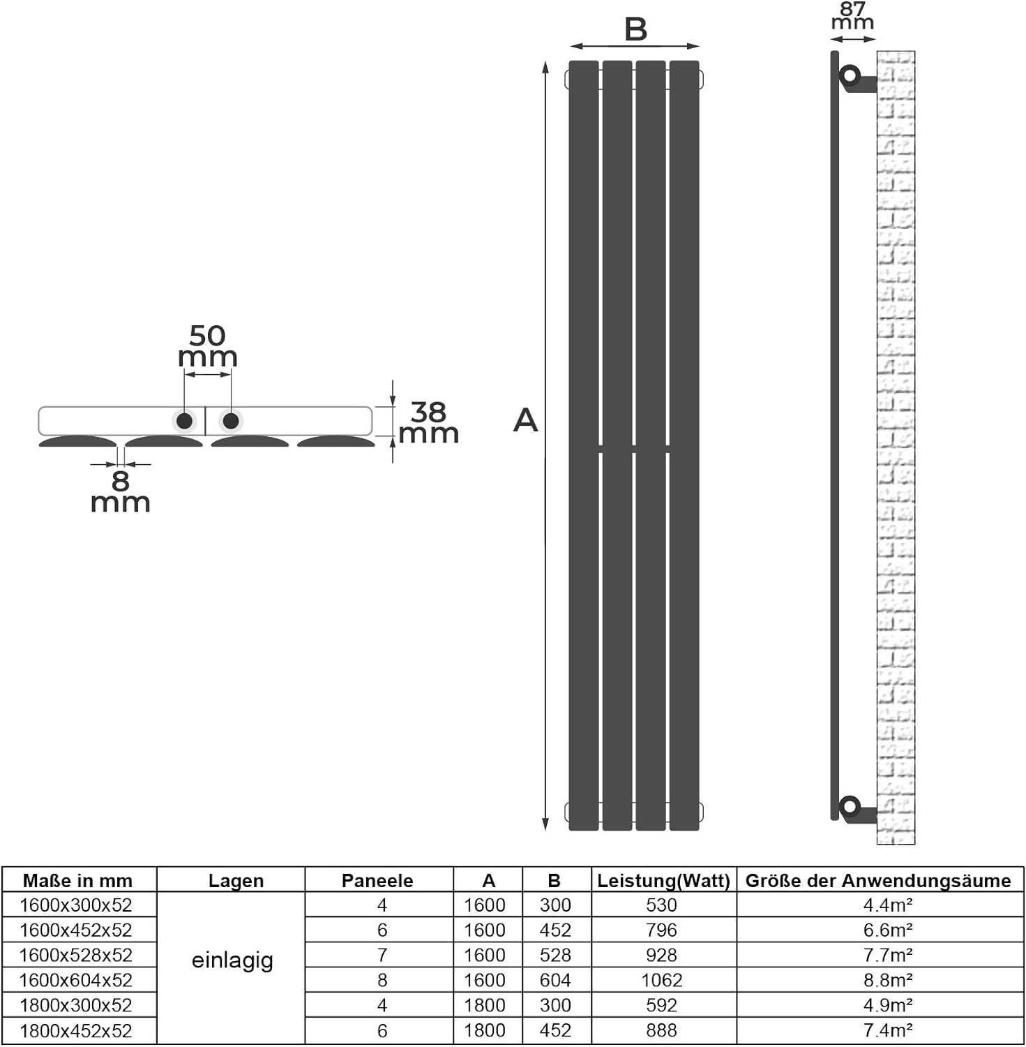 Calorifer vertical. 1600x300x52 mm, 4 Segmente
