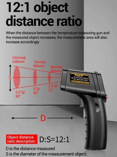 Термодетектор Пирометър Термограф Безконтактен Термометър Лазер Сензор