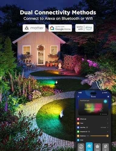 Нов IP66 Водоустойчив Govee Външен Прожектор с Музикални Ефекти