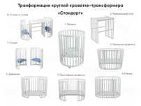 Кравать трансформер 8 в 1 Premium Baby