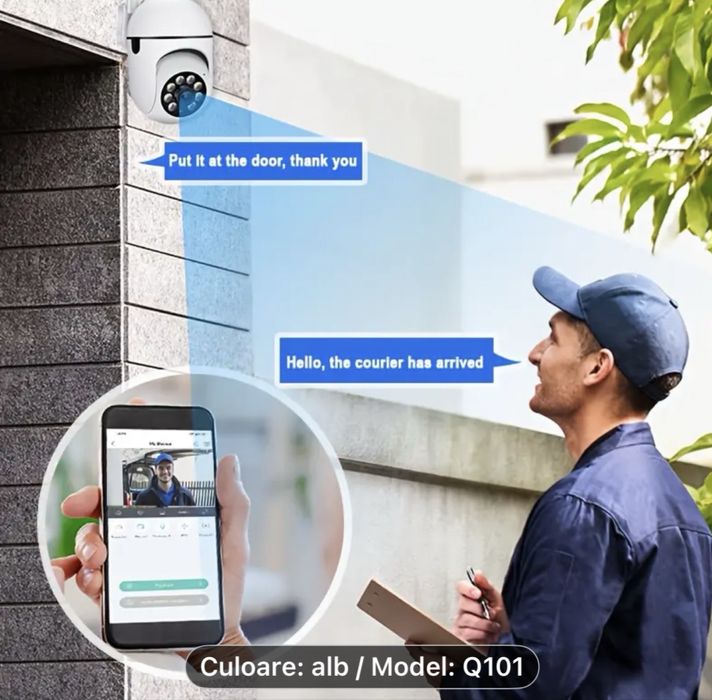 Camera supraveghere 1080P WiFi 360