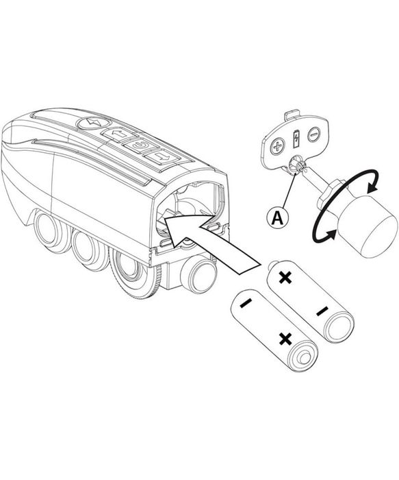 Jucarie Tren BRIO Turbo
