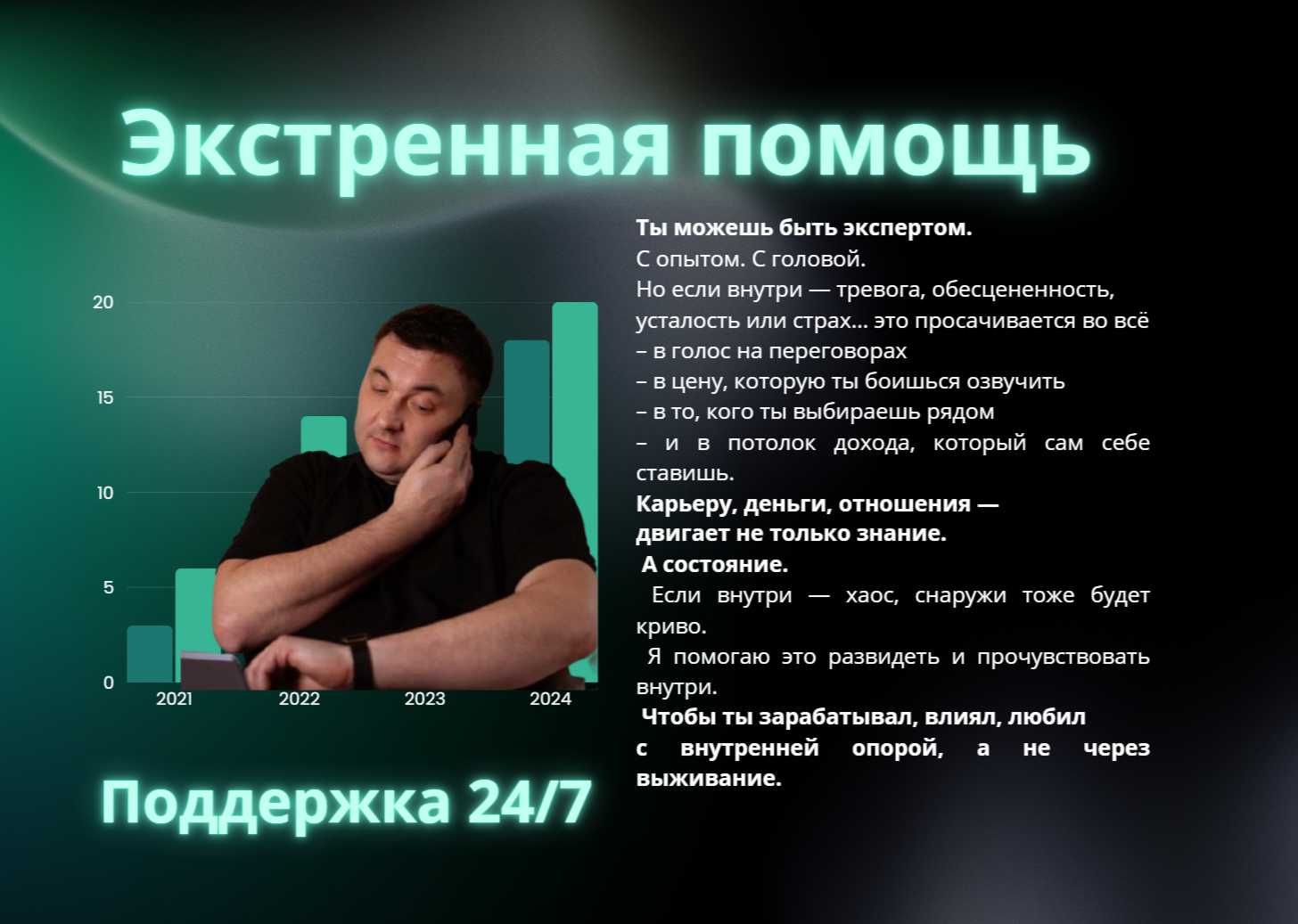 Психолог Онлайн Регрессолог Готовое решение