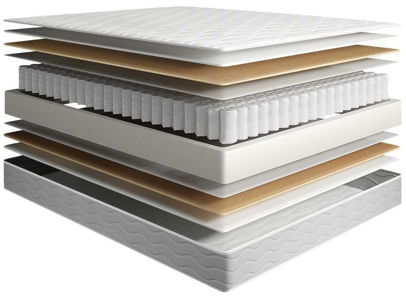 Матрас склад в Астане