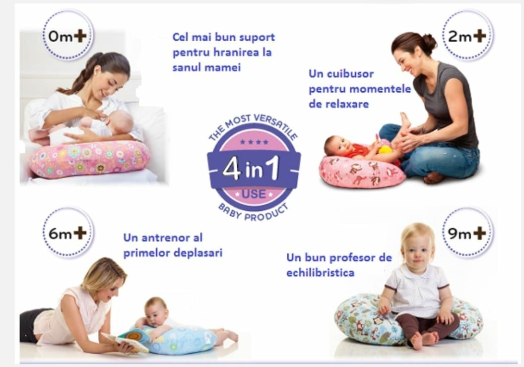 Perna alaptare Chicco Boppy 4 în 1+ perna împotriva plagiocefaliei