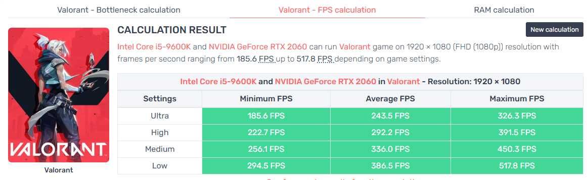 PC Gaming complet cu periferice si piese noi (accept testarea la mine)