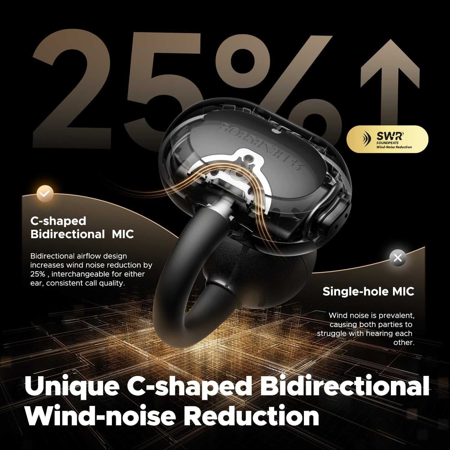 SoundPEATS Ear Clip Слушалки Bluetooth 5.4, отворени PX5 Водоустойчиви