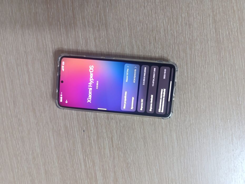 Продам xiaomi 13T pro 512/12