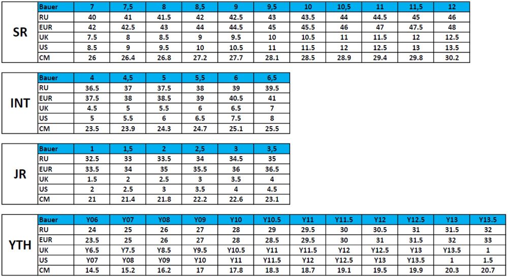 Bauer xls 7 размер