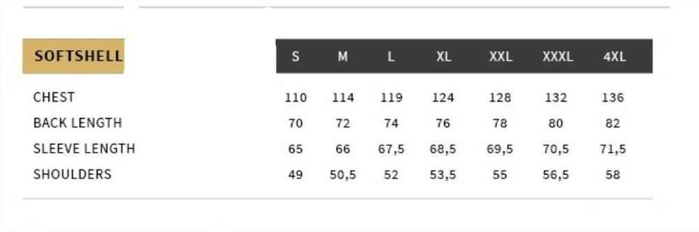 Softshell jacket, jacheta de protectie vant