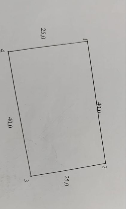 Құлсары, болашақтан жер сатылады