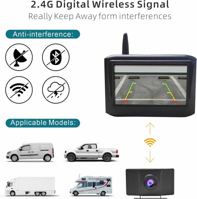 Cameră wifi pentru  marșarier CU monitor de 12 cm,auto,camioane..