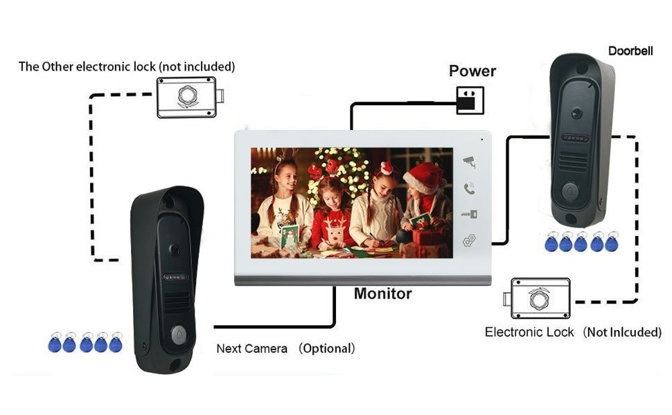 7-инчов видео звънец за домашна домофонна система с кабелна камера