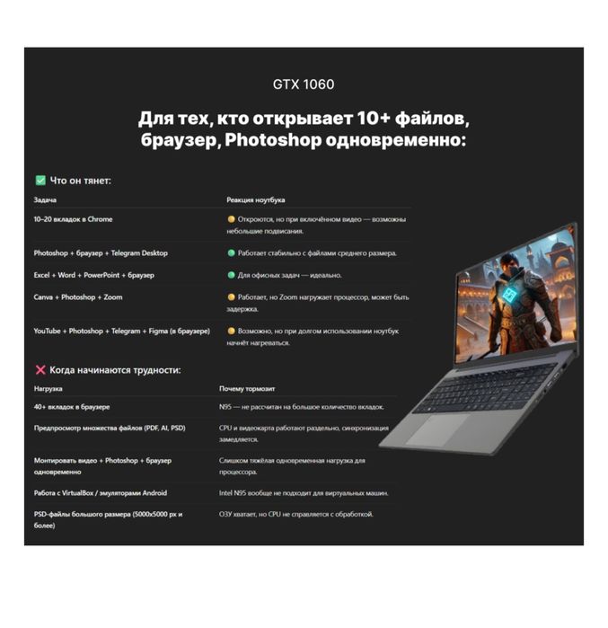 Продам ноутбук YERVIEW