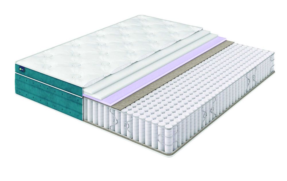 Матрасы | Ортопедические матрасы | Анатомические матрасы | Matras