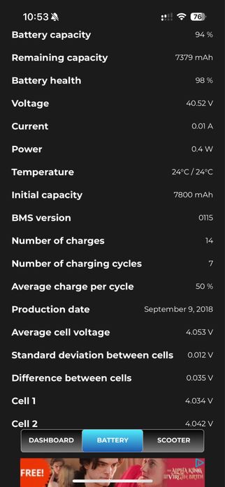 Vand trotineta xiaomi m365