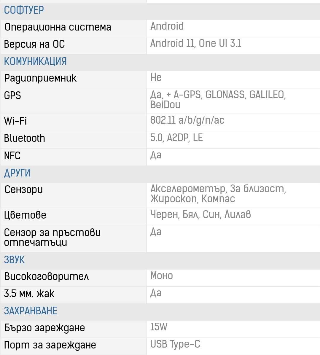 Samsung Galaxy A32 4G 128GB 6,4',с 2 sim карти, 5000 mAh, подарък кейс