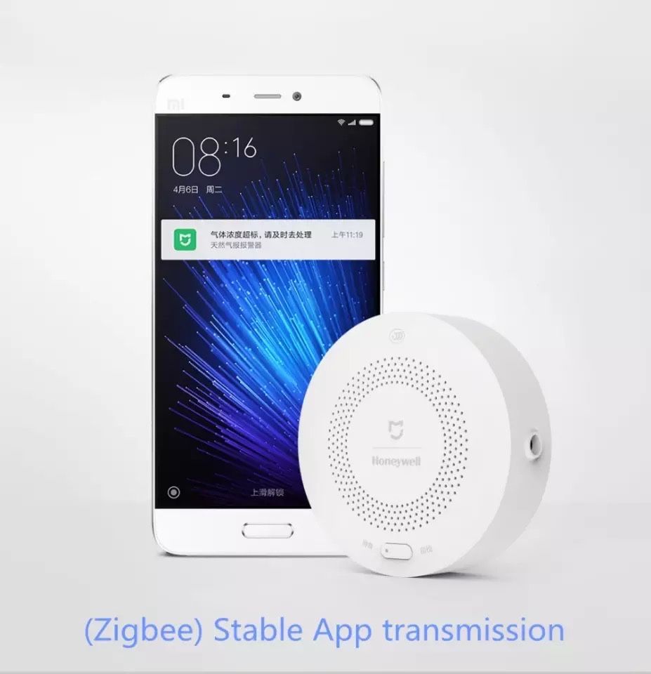 Настенный ДЕТЕКТОР ГАЗОВОЙ СИГНАЛИЗАЦИИ Xiaomi Mijia Honeywell