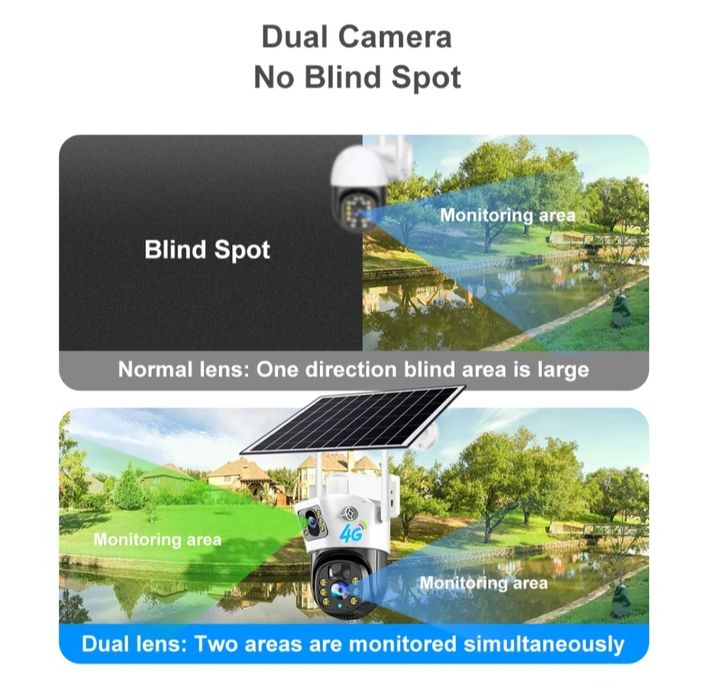 6mp Camera de Supraveghere Dubla 4g Panou Solar