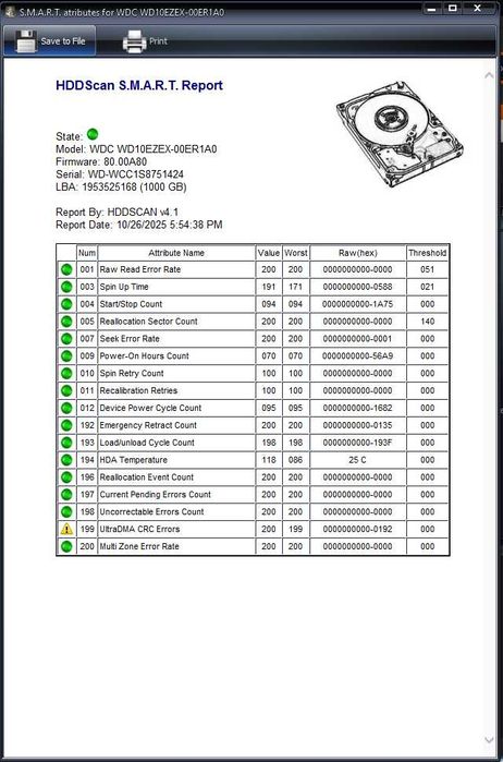 Hard Disk Western Digital Blue 1TB