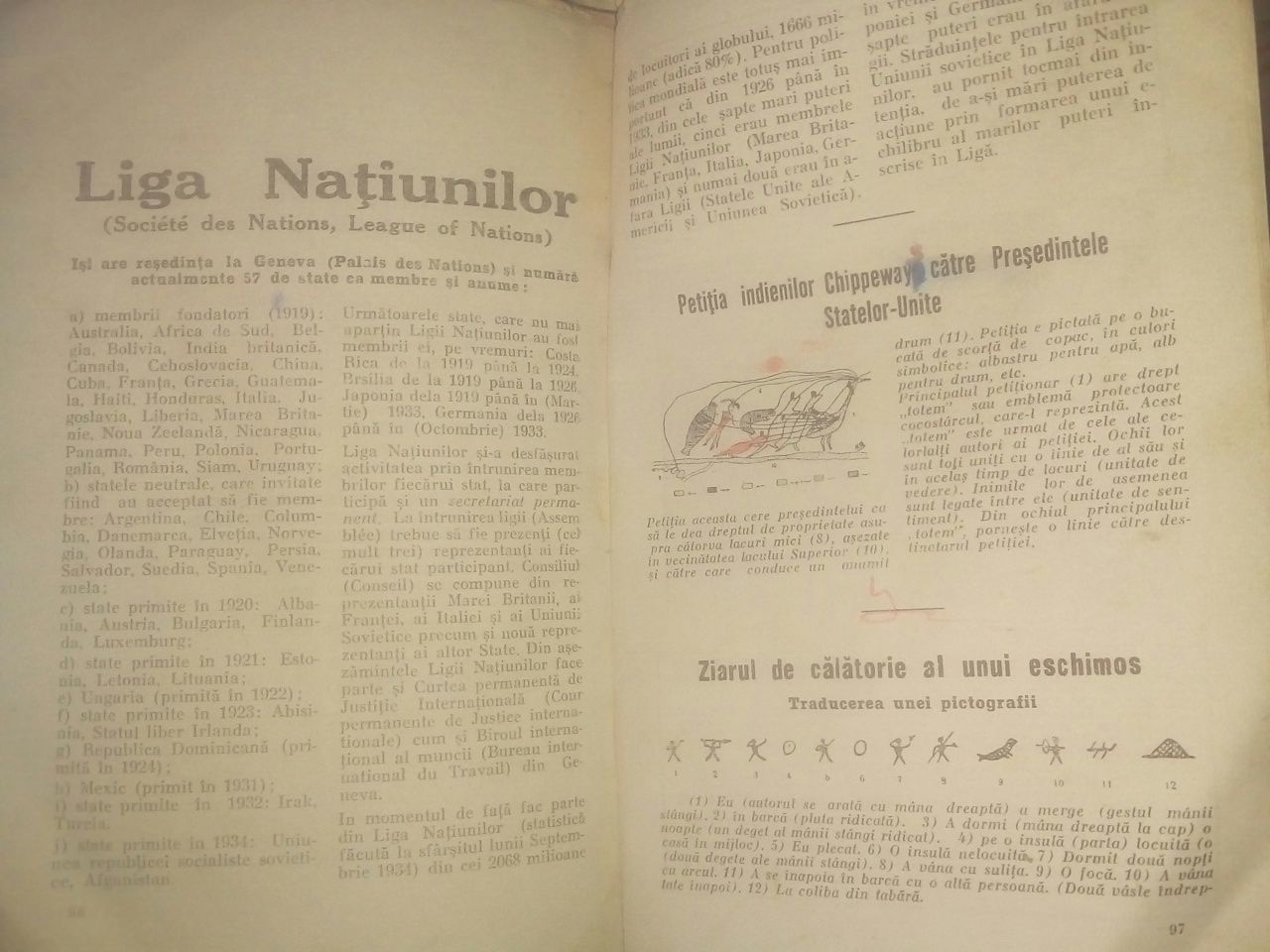 Almahah istoric 1935