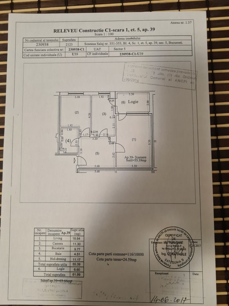 De vanzare apartament 2 camere