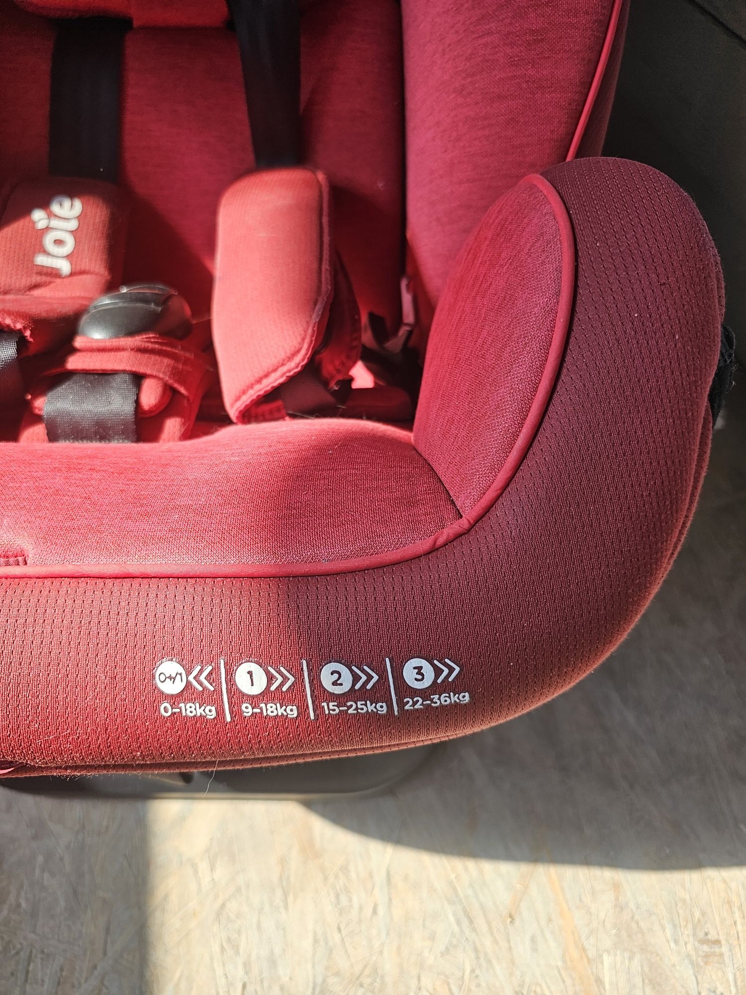 Set bebelus joie, scaun cu isofix si carucior pliabil usor