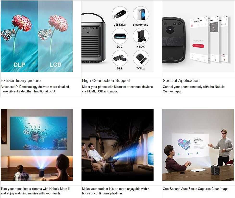 Videoproiector HD Cinema portabil Smart Anker NEBULA MARS II LED