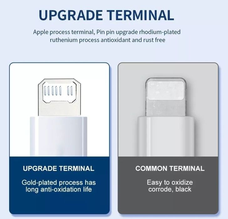 Vând cablu de încărcare