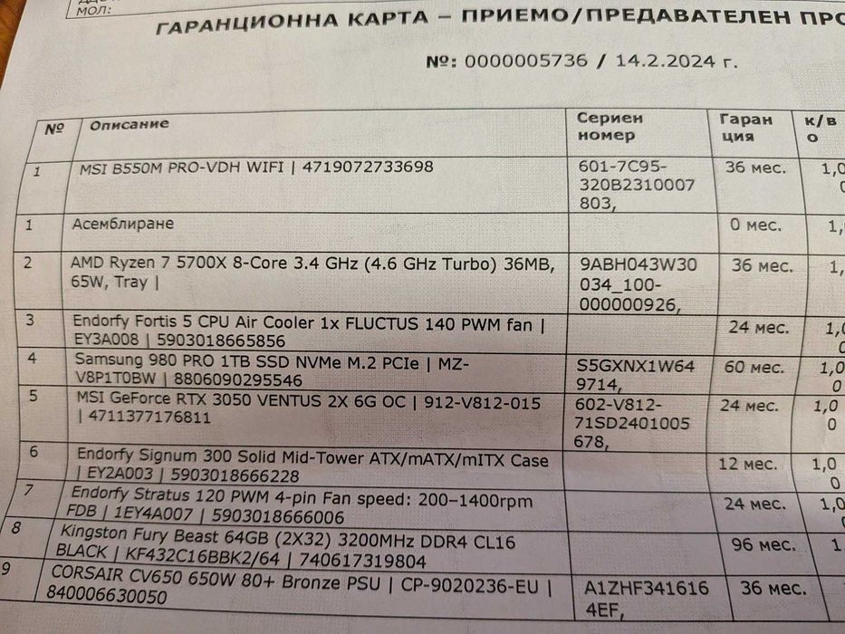 MSI GeForce RTX 3050 Ventus 2X 6GB GDDR6 – перфектно състояние