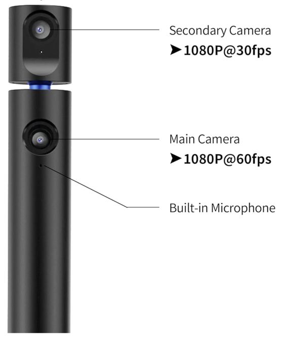 Camera Web CZUR Halo X 1080p Dubla cu Microfon