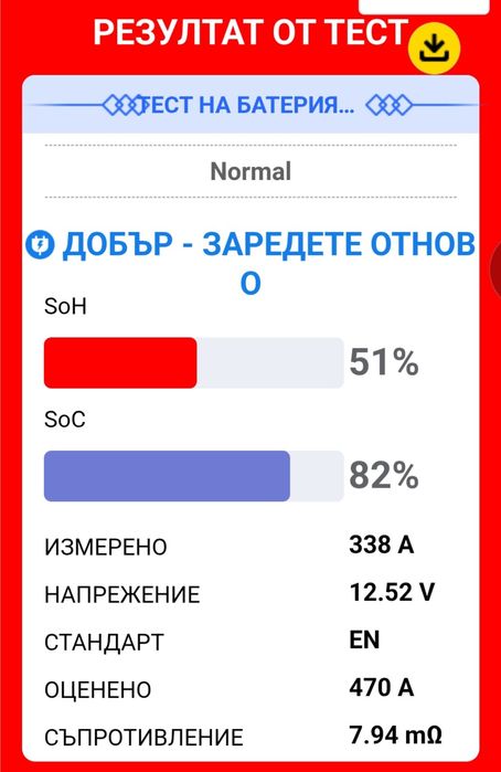 Акумулатор Bosch