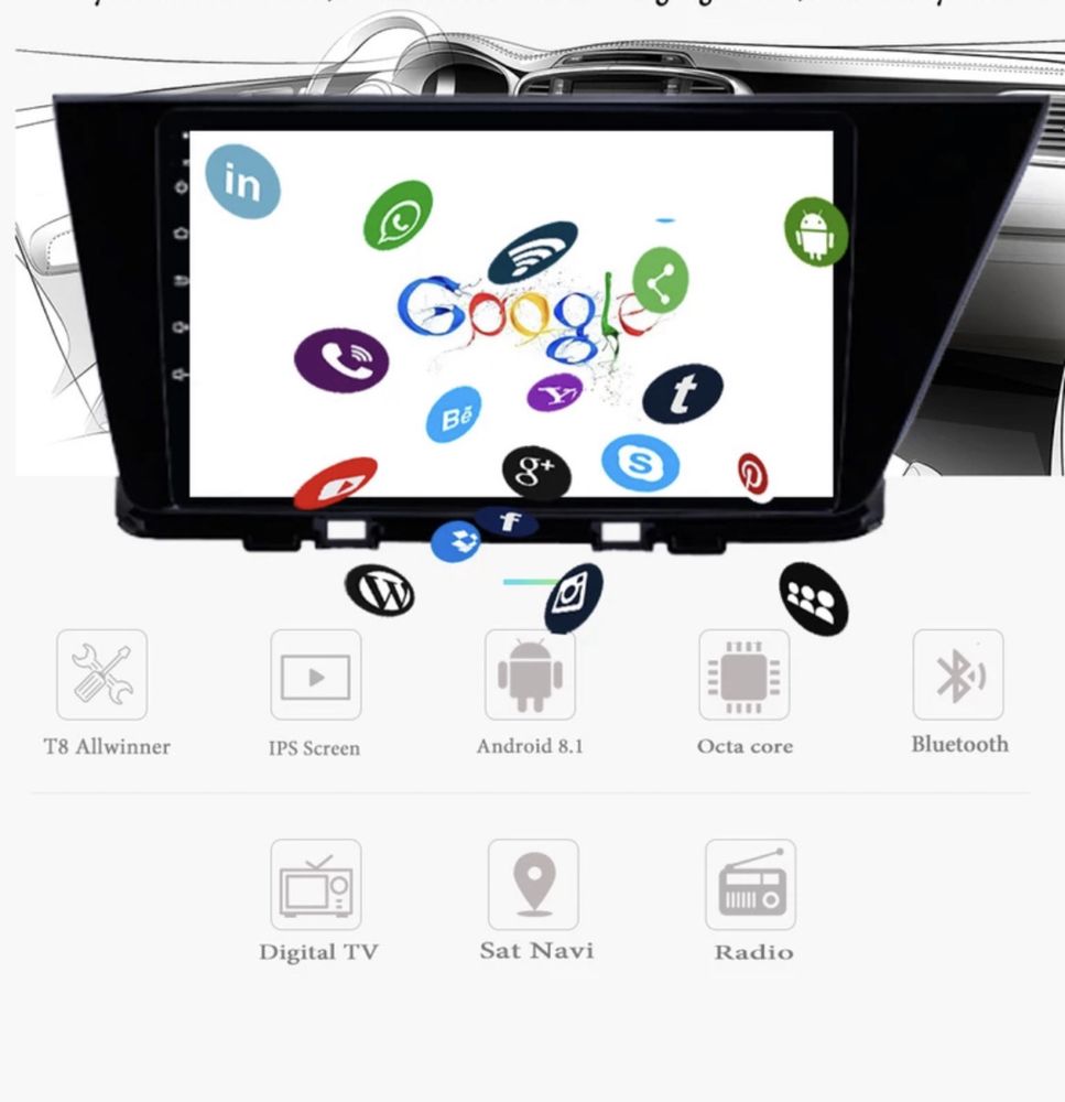 Navigație dedicată cu Android Kia Niro -  4Gb / 64Gb ~ Promotie ‼️