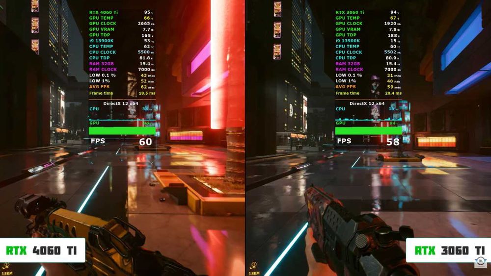 MSI Ventus 3x RTX 3060 TI GDDR6X OC