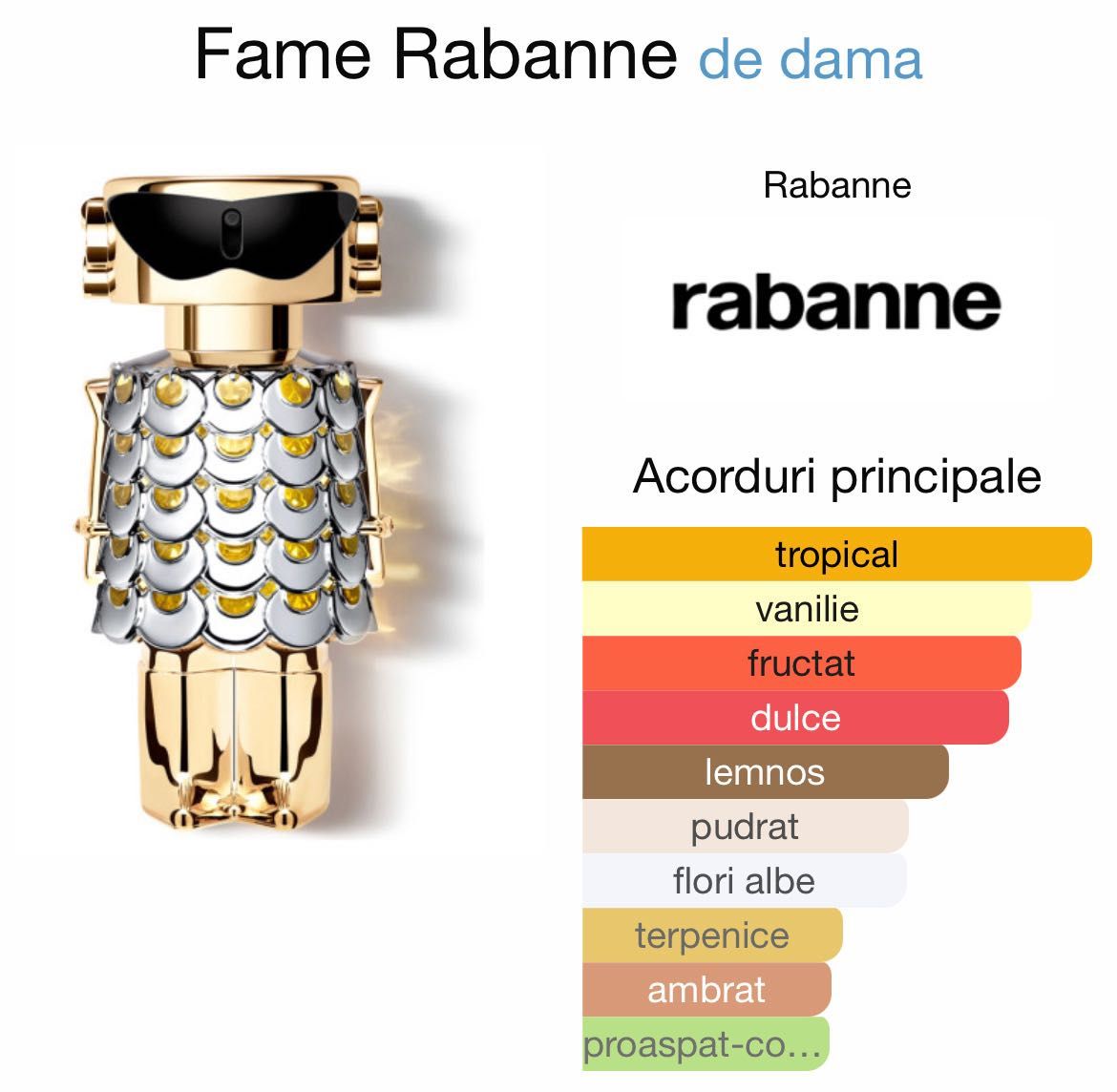 Parfum Paco Rabanne Fame