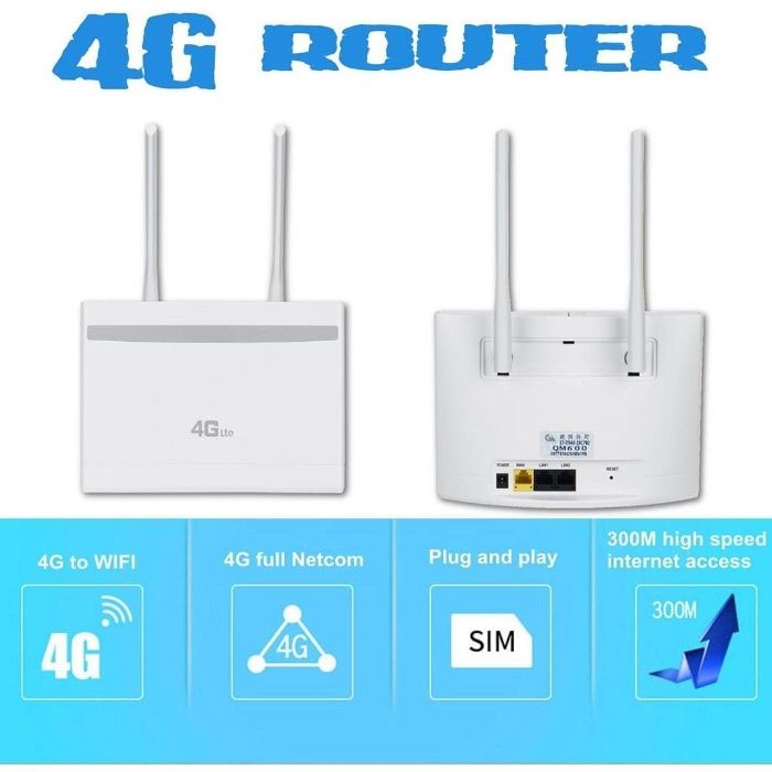 4G WiFi Интернет Модем/Две Антенны 4G/Работает на Любой SIM Карте