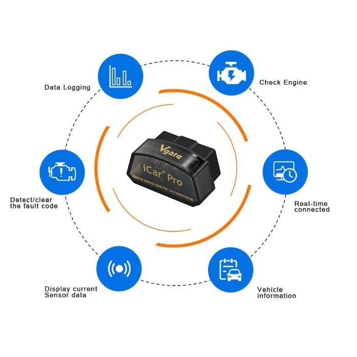 Diagnoza Vgate iCar Pro Bluetooth 4.0 OBD2 Scanner For Android / IOS