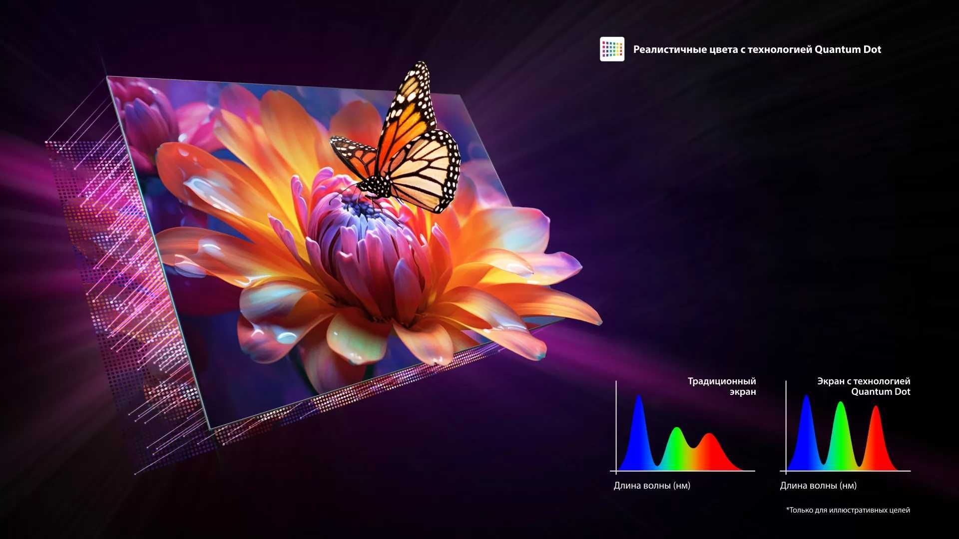 Телевизор Toshiba 65Z670ME UHD Mini LED 144Hz по Акции 12% + доставка!