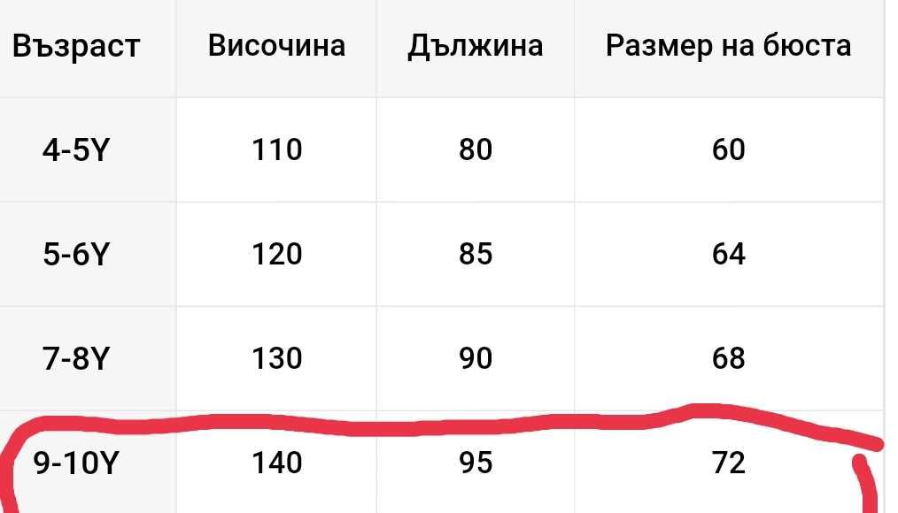 Детска официална рокля