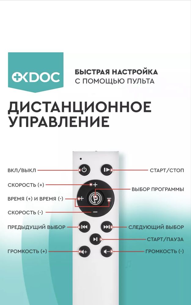 Виброплатформа для похудения