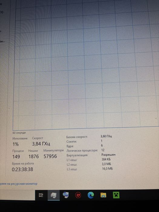 Дъно+процесор ( RYZEN 5500)