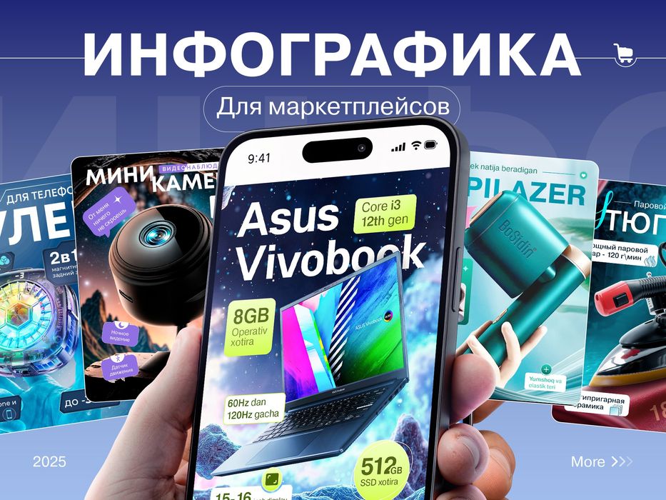 Дизайн инфографики — Uzum, Ozon, Wildberries, Яндекс Маркет
