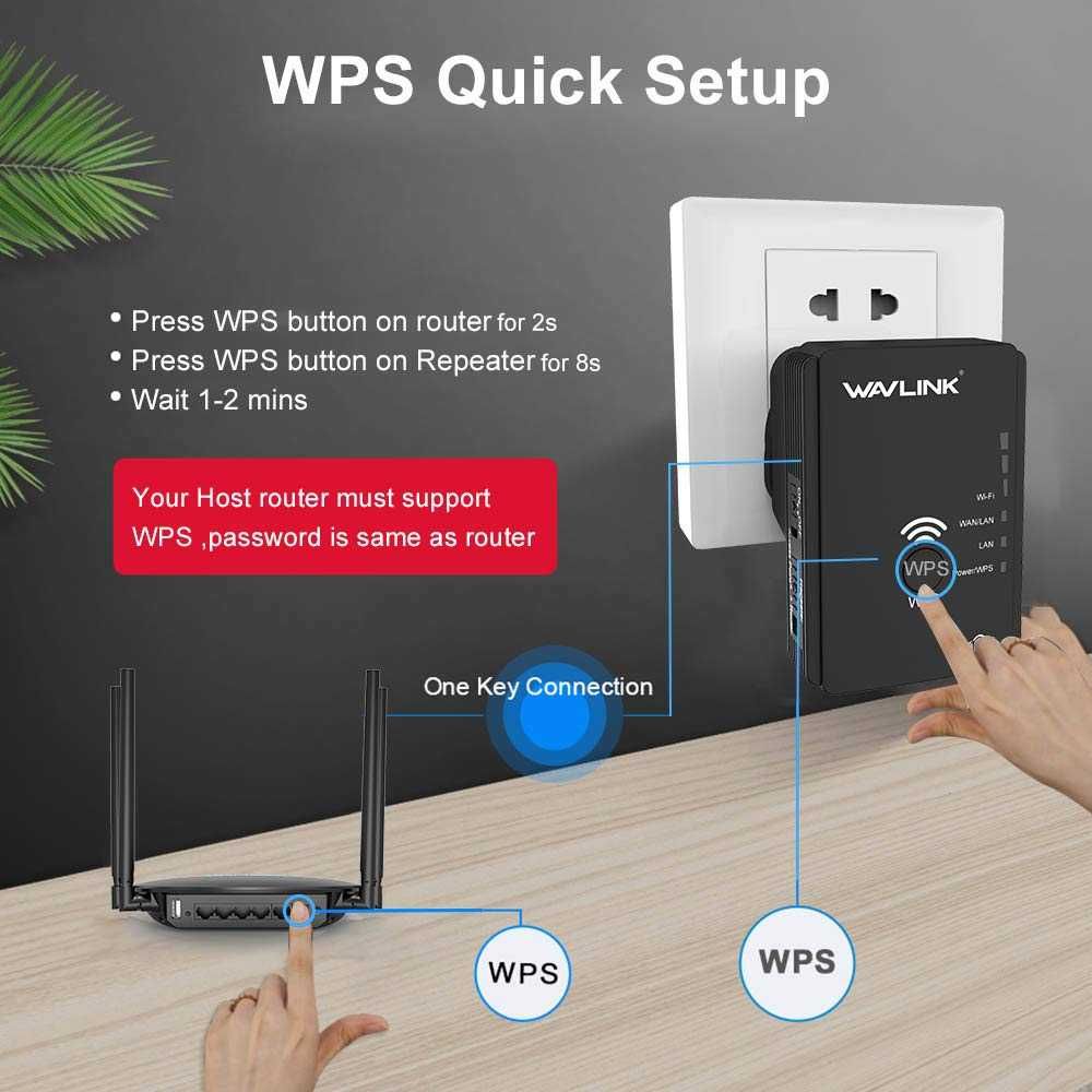 Двубандов мини WIFI усилвател
