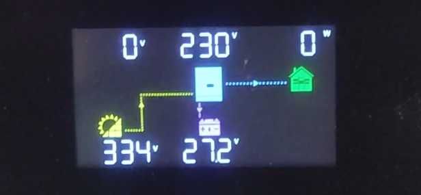 Соларен Инвертор